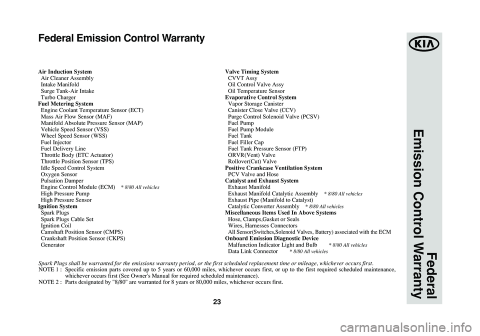 KIA CADENZA 2014  Warranty and Consumer Information Guide 23
Federal
Emission Control Warranty
Federal Emission Control Warranty
Air Induction System
Air Cleaner Assembly
Intake Manifold
Surge Tank-Air Intake
Turbo Charger
Fuel Metering System
Engine Coolant