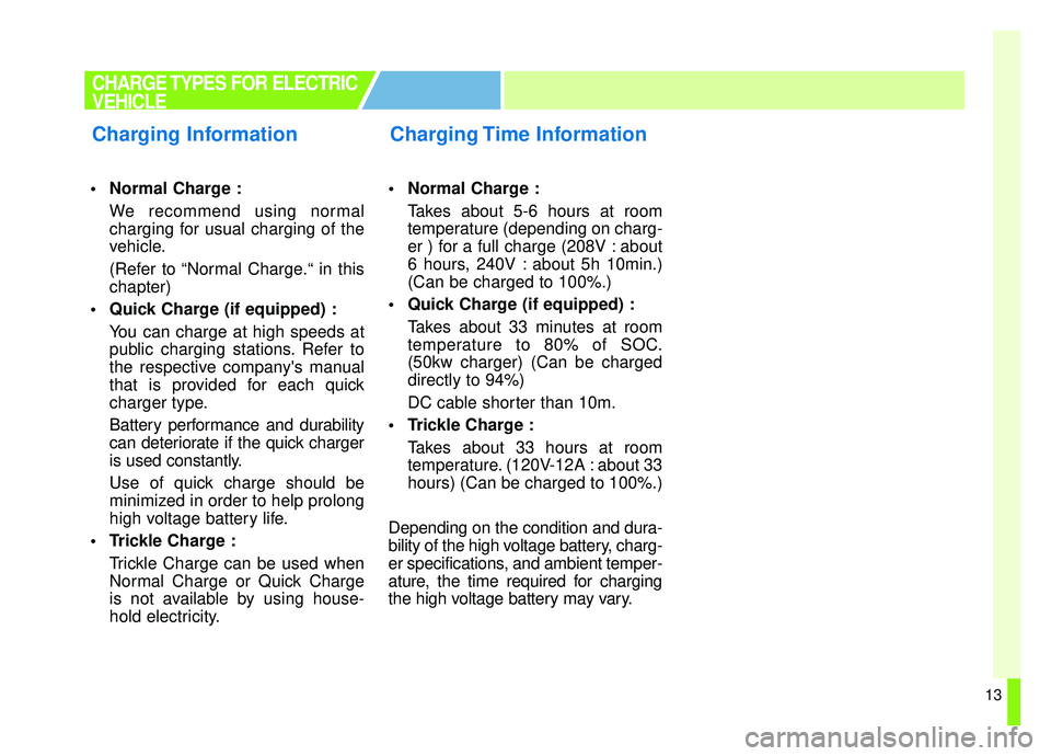 KIA SOUL EV 2019 User Guide 13
 Normal Charge :We recommend using normal
charging for usual charging of the
vehicle.
(Refer to “Normal Charge.“ in this
chapter)
 Quick Charge (if equipped) : You can charge at high speeds at
