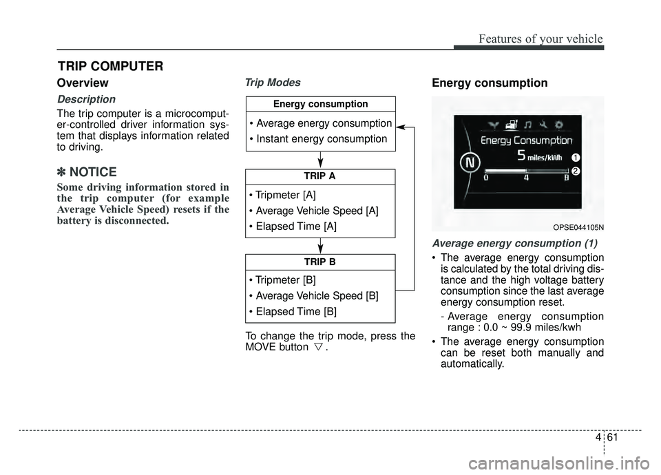 KIA SOUL EV 2019 Owners Manual 461
Features of your vehicle
Overview
Description
The trip computer is a microcomput-
er-controlled driver information sys-
tem that displays information related
to driving.
✽ ✽NOTICE
Some driving KIA SOUL EV 2019 Owners Manual 461
Features of your vehicle
Overview
Description
The trip computer is a microcomput-
er-controlled driver information sys-
tem that displays information related
to driving.
✽ ✽NOTICE
Some driving