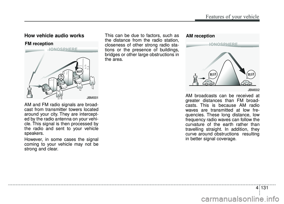KIA SOUL EV 2019 Owners Manual 4131
Features of your vehicle
How vehicle audio works
AM and FM radio signals are broad-
cast from transmitter towers located
around your city. They are intercept-
ed by the radio antenna on your vehi KIA SOUL EV 2019 Owners Manual 4131
Features of your vehicle
How vehicle audio works
AM and FM radio signals are broad-
cast from transmitter towers located
around your city. They are intercept-
ed by the radio antenna on your vehi