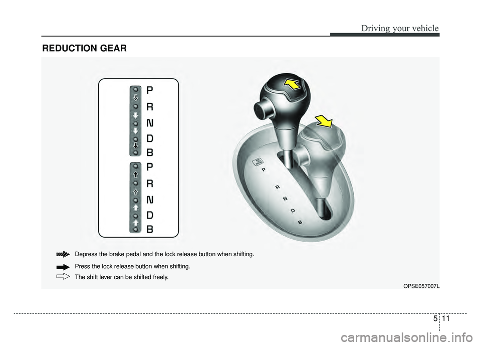 KIA SOUL EV 2019 Owners Manual 511
Driving your vehicle
REDUCTION GEAR
The shift lever can be shifted freely. Press the lock release button when shifting. Depress the brake pedal and the lock release button when shifting.
OPSE05700 KIA SOUL EV 2019 Owners Manual 511
Driving your vehicle
REDUCTION GEAR
The shift lever can be shifted freely. Press the lock release button when shifting. Depress the brake pedal and the lock release button when shifting.
OPSE05700