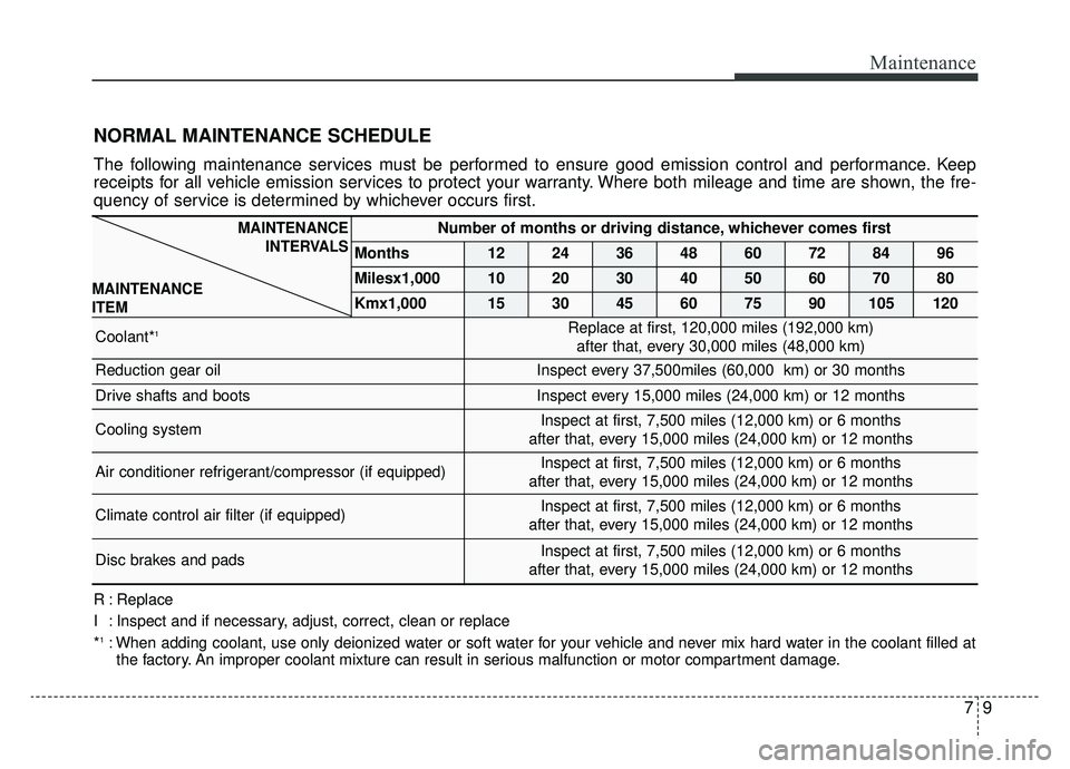 KIA SOUL EV 2019 Owners Manual 79
Maintenance
NORMAL MAINTENANCE SCHEDULE
R : Replace
I : Inspect and if necessary, adjust, correct, clean or replace
*
1: When adding coolant, use only deionized water or soft water fo KIA SOUL EV 2019 Owners Manual 79
Maintenance
NORMAL MAINTENANCE SCHEDULE
R : Replace
I : Inspect and if necessary, adjust, correct, clean or replace
*
1: When adding coolant, use only deionized water or soft water fo