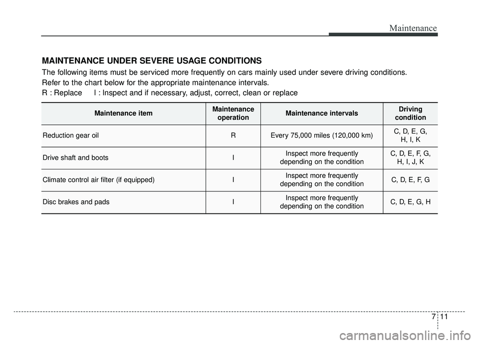 KIA SOUL EV 2019 Owners Manual 711
Maintenance
MAINTENANCE UNDER SEVERE USAGE CONDITIONS
The following items must be serviced more frequently on cars mainly used under severe driving conditions.
Refer to the chart below for the app KIA SOUL EV 2019 Owners Manual 711
Maintenance
MAINTENANCE UNDER SEVERE USAGE CONDITIONS
The following items must be serviced more frequently on cars mainly used under severe driving conditions.
Refer to the chart below for the app