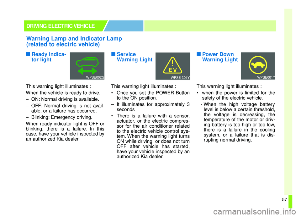 KIA SOUL EV 2019 Repair Manual 57
DRIVING ELECTRIC VEHICLE
■ ■Ready indica-
tor light
This warning light illuminates :
When the vehicle is ready to drive.
– ON: Normal driving is available.
– OFF: Normal driving is not avai