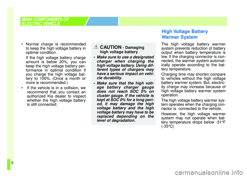 KIA SOUL EV 2018 User Guide 6
 Normal charge is recommendedto keep the high voltage battery in
optimal condition.
If the high voltage battery charge
amount is below 20%, you can
keep the high voltage battery per-
formance in opt