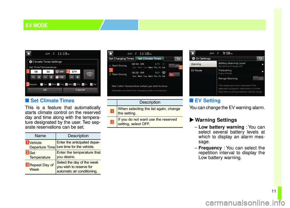 KIA SOUL EV 2018  Owners Manual 11
■
■Set Climate Times
This is a feature that automatically
starts climate control on the reserved
day and time along with the tempera-
ture designated by the user. Two sep-
arate reservations ca