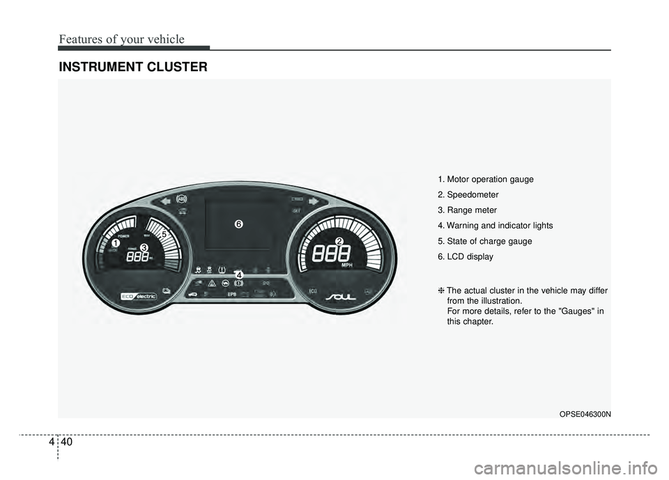 KIA SOUL EV 2018  Owners Manual Features of your vehicle
40
4
INSTRUMENT CLUSTER
1. Motor operation gauge
2. Speedometer
3. Range meter
4. Warning and indicator lights
5. State of charge gauge
6. LCD display
OPSE046300N
❈ The actu