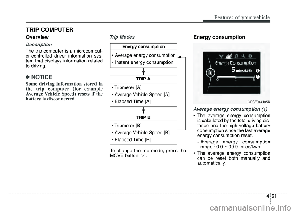KIA SOUL EV 2018 Owners Manual 461
Features of your vehicle
Overview
Description
The trip computer is a microcomput-
er-controlled driver information sys-
tem that displays information related
to driving.
✽ ✽NOTICE
Some driving KIA SOUL EV 2018 Owners Manual 461
Features of your vehicle
Overview
Description
The trip computer is a microcomput-
er-controlled driver information sys-
tem that displays information related
to driving.
✽ ✽NOTICE
Some driving