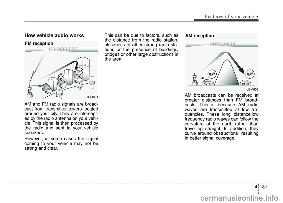 KIA SOUL EV 2018 Owners Manual 4131
Features of your vehicle
How vehicle audio works
AM and FM radio signals are broad-
cast from transmitter towers located
around your city. They are intercept-
ed by the radio antenna on your vehi KIA SOUL EV 2018 Owners Manual 4131
Features of your vehicle
How vehicle audio works
AM and FM radio signals are broad-
cast from transmitter towers located
around your city. They are intercept-
ed by the radio antenna on your vehi