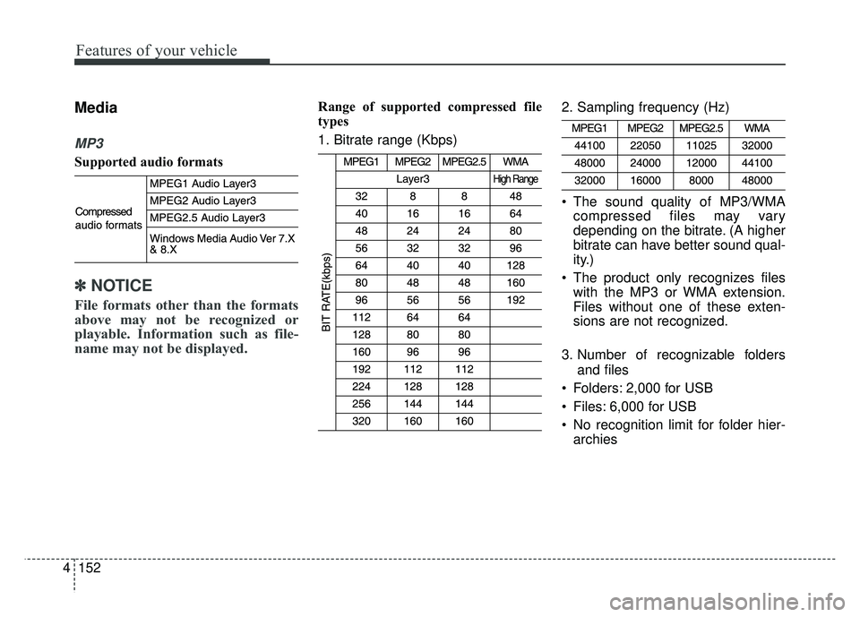 KIA SOUL EV 2018 Owners Manual 152
4
Features of your vehicle
Media
MP3
Supported audio formats
✽
✽
NOTICE
File formats other than the formats
above may not be recognized or
playable. Information such as file-
name may not be d KIA SOUL EV 2018 Owners Manual 152
4
Features of your vehicle
Media
MP3
Supported audio formats
✽
✽
NOTICE
File formats other than the formats
above may not be recognized or
playable. Information such as file-
name may not be d