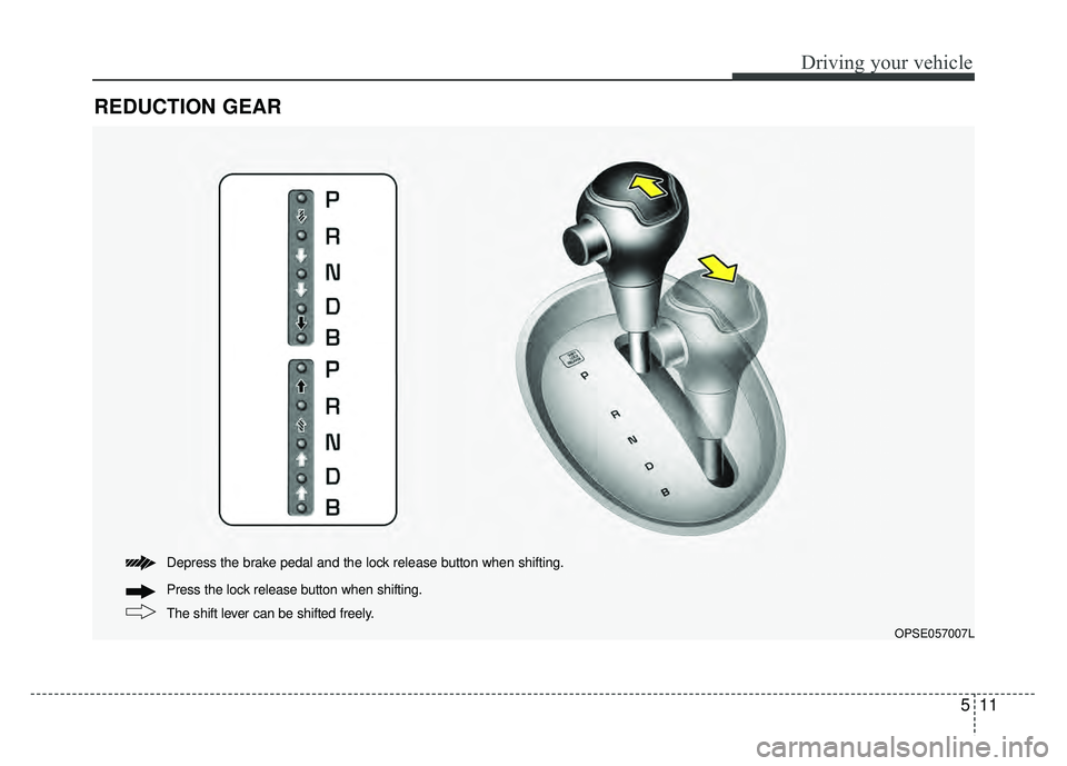 KIA SOUL EV 2018 Owners Manual 511
Driving your vehicle
REDUCTION GEAR
The shift lever can be shifted freely. Press the lock release button when shifting. Depress the brake pedal and the lock release button when shifting.
OPSE05700 KIA SOUL EV 2018 Owners Manual 511
Driving your vehicle
REDUCTION GEAR
The shift lever can be shifted freely. Press the lock release button when shifting. Depress the brake pedal and the lock release button when shifting.
OPSE05700