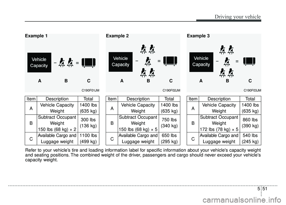 KIA SOUL EV 2018 Owners Manual 551
Driving your vehicle
Refer to your vehicle’s tire and loading information label for specific information about your vehicles capacity weight
and seating positions. The combined weight of the dr KIA SOUL EV 2018 Owners Manual 551
Driving your vehicle
Refer to your vehicle’s tire and loading information label for specific information about your vehicles capacity weight
and seating positions. The combined weight of the dr