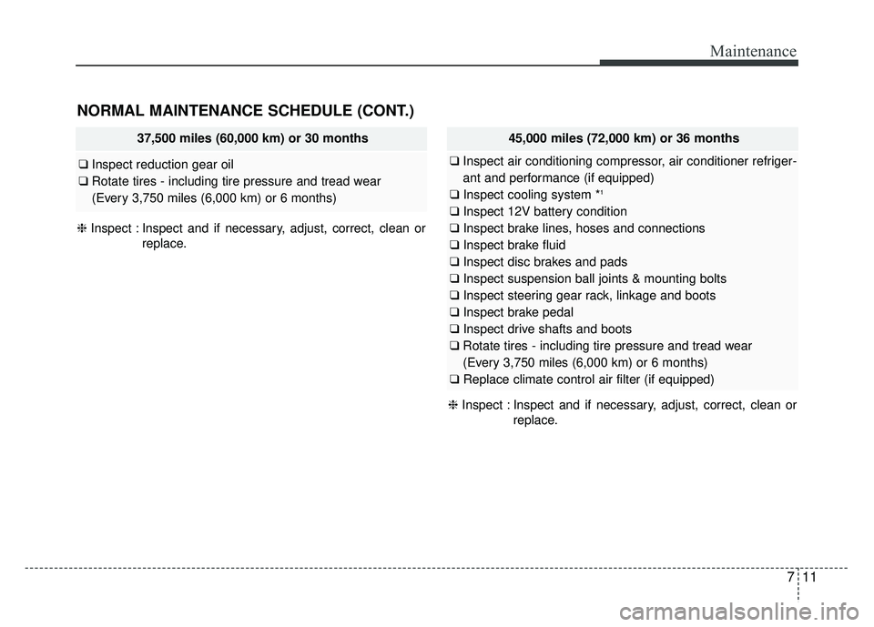 KIA SOUL EV 2018  Owners Manual 711
Maintenance
NORMAL MAINTENANCE SCHEDULE (CONT.)
❈Inspect : Inspect and if necessary, adjust, correct, clean or
replace.
37,500 miles (60,000 km) or 30 months
❑Inspect reduction gear oil
❑ Ro