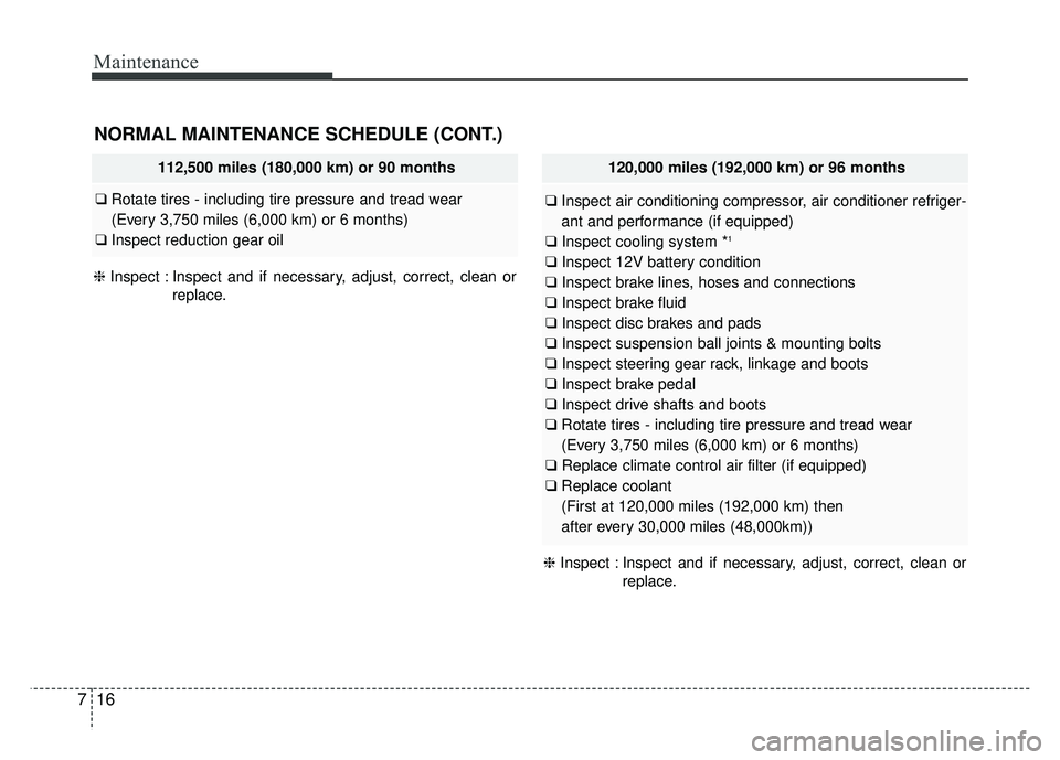 KIA SOUL EV 2018  Owners Manual Maintenance
16
7
NORMAL MAINTENANCE SCHEDULE (CONT.)
❈ Inspect : Inspect and if necessary, adjust, correct, clean or
replace.
112,500 miles (180,000 km) or 90 months
❑Rotate tires - including tire