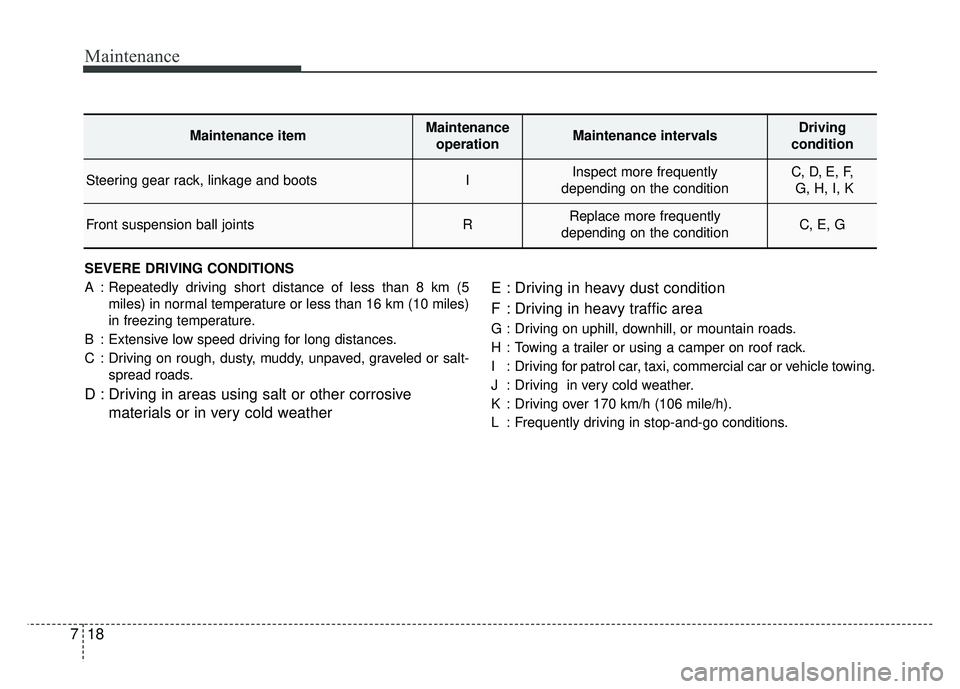 KIA SOUL EV 2018  Owners Manual Maintenance
18
7
SEVERE DRIVING CONDITIONS
A : Repeatedly driving short distance of less than 8 km (5
miles) in normal temperature or less than 16 km (10 miles)
in freezing temperature.
B : Extensive 