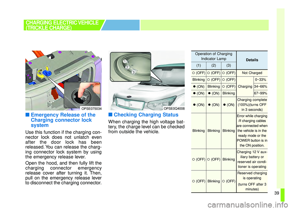 KIA SOUL EV 2018 Service Manual 39
■
■Emergency Release of the
Charging connector lock
system
Use this function if the charging con-
nector lock does not unlatch even
after the door lock has been
released. You can release the ch
