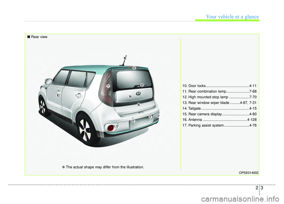 KIA SOUL EV 2018 Repair Manual 23
Your vehicle at a glance
10. Door locks ...........................................4-11
11. Rear combination lamp.......................7-68
12. High mounted stop lamp ....................7-70
13. KIA SOUL EV 2018 Repair Manual 23
Your vehicle at a glance
10. Door locks ...........................................4-11
11. Rear combination lamp.......................7-68
12. High mounted stop lamp ....................7-70
13.