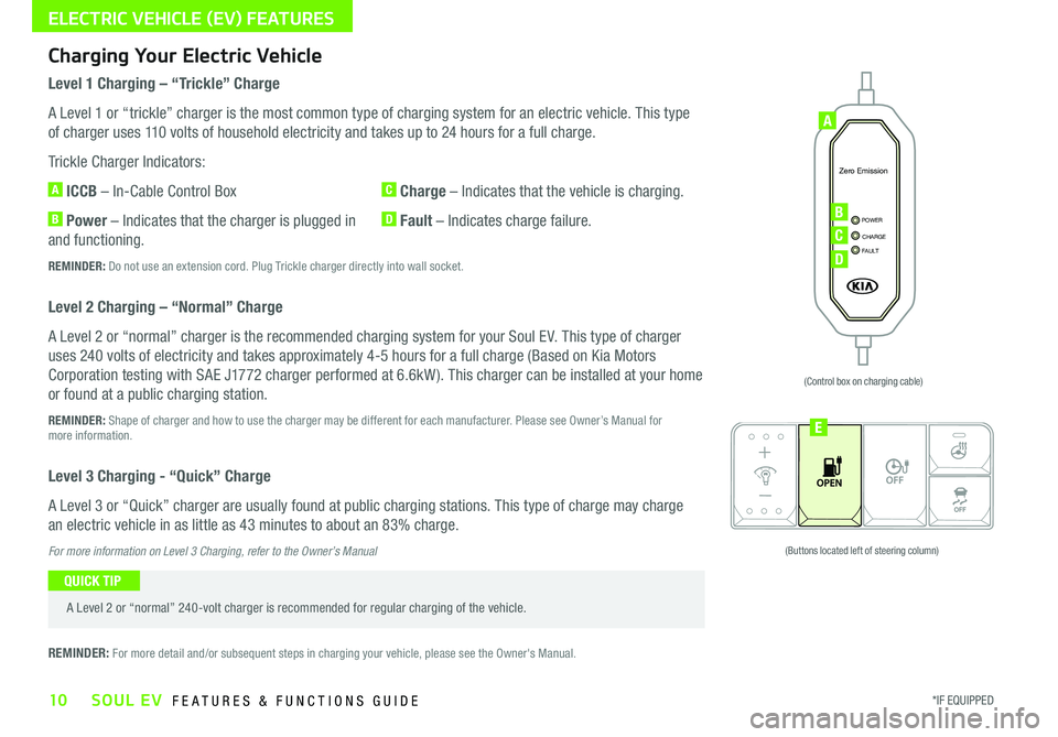 KIA SOUL EV 2018  Features and Functions Guide 10*IF EQUIPPED SOUL EV  FEATURES & FUNCTIONS GUIDE
ELECTRIC VEHICLE (EV) FEATURES
Zero Emission
POWERCHARGE
FAULTB
A
C
D
OFF MUSIC
MOOD
E
(Buttons located left of steering column)
(Control box on char