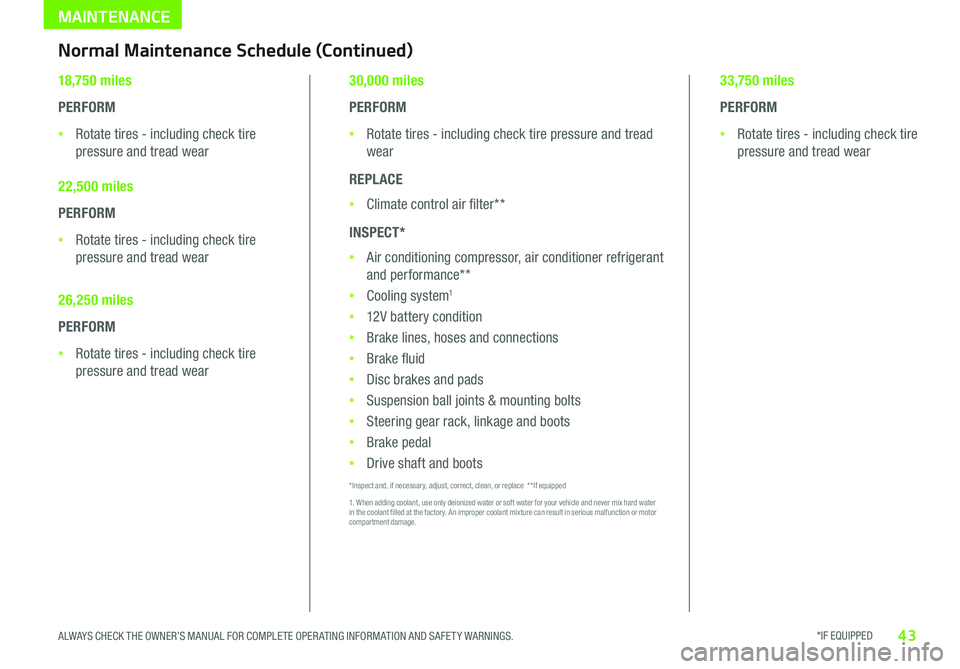 KIA SOUL EV 2018  Features and Functions Guide MAINTENANCE
*IF EQUIPPED 43ALWAYS CHECK THE OWNER’S MANUAL FOR COMPLETE OPER ATING INFORMATION AND SAFET Y WARNINGS  
Normal Maintenance Schedule (Continued)
18,750 miles
PERFORM
 •Rotate tires - 