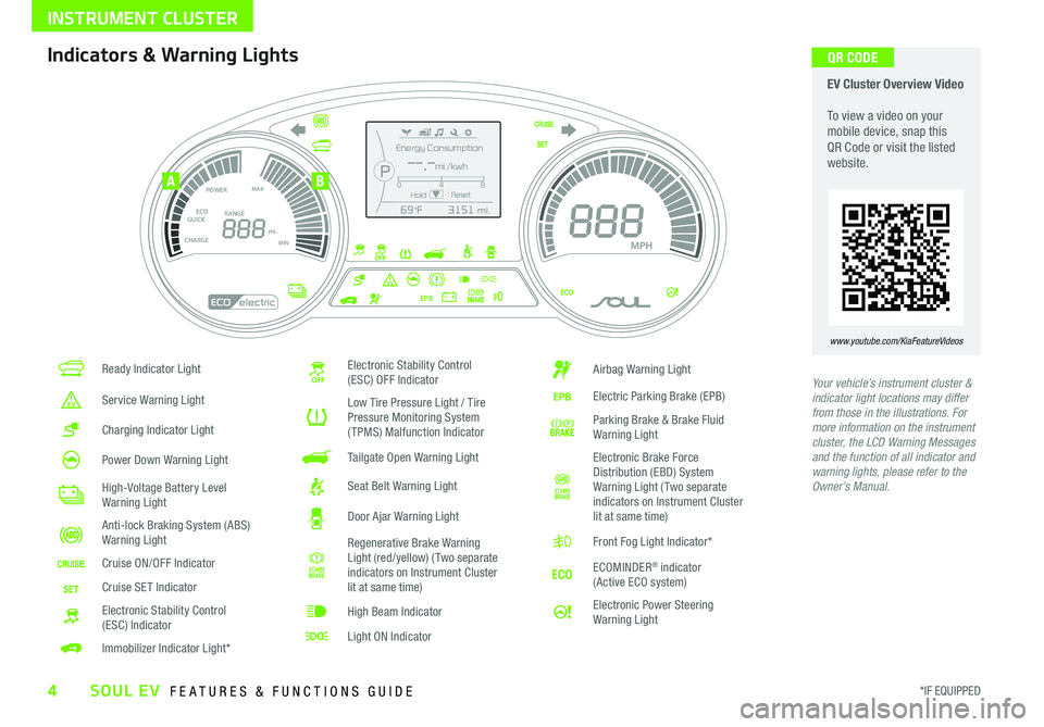 KIA SOUL EV 2018  Features and Functions Guide 4*IF EQUIPPED SOUL EV  FEATURES & FUNCTIONS GUIDE
INSTRUMENT CLUSTER
Energy Consumption
Hold: Reset0
4
8
--.-mi./kwh
POWER
ECO
GUIDE
CHARGEMAX
MIN
EPB
RANGE mi.
MPH
POWER
ECO
GUIDE
CHARGEMAX
MIN
EPB
R