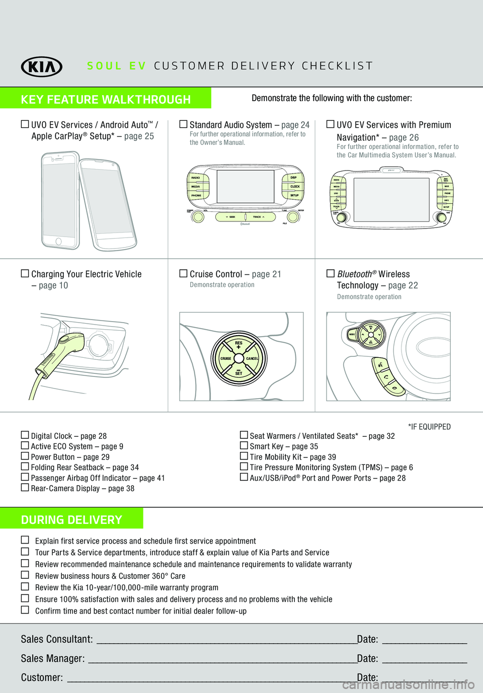 KIA SOUL EV 2018  Features and Functions Guide  Digital Clock – page 28 Active ECO System – page 9 Power Button – page 29 Folding Rear Seatback – page 34 Passenger Airbag Off Indicator – page 41 Rear-Camera Display – page 38
 Seat Warm