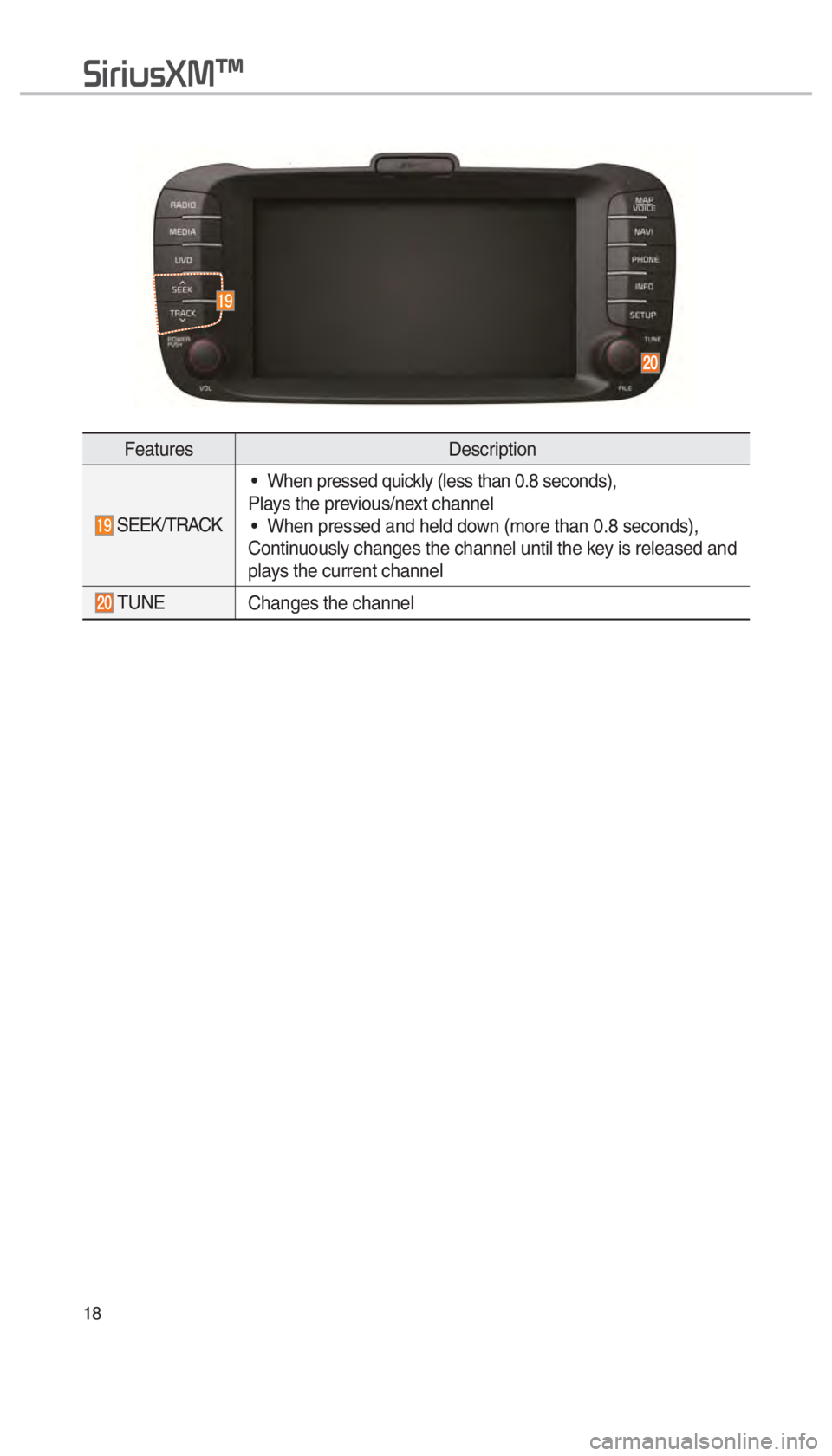 KIA SOUL EV 2017  Navigation System Quick Reference Guide 18
FeaturesDescription
 SEEK/TRACK•  When pressed quickly (less than 0.8 seconds),
Plays the previous/next channel •  When pressed and held down (more than 0.8 seconds),
Continuously changes the c