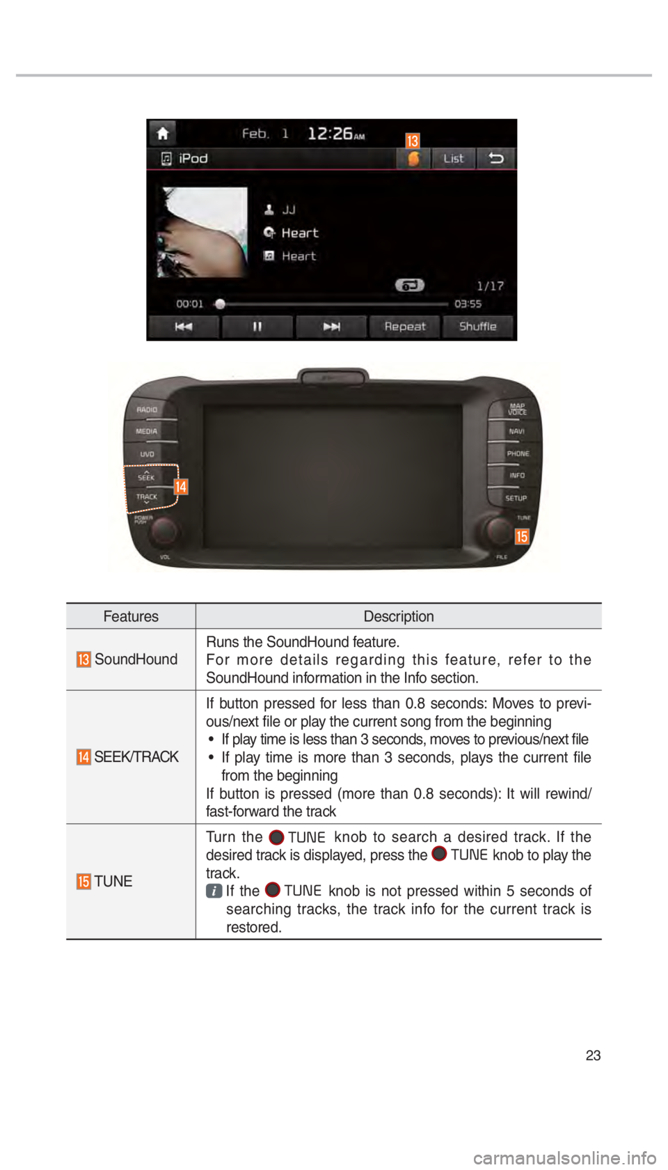 KIA SOUL EV 2017  Navigation System Quick Reference Guide 23
FeaturesDescription
 SoundHoundRuns the SoundHound feature.
For more details regarding this feature, refer to the 
SoundHound information in the Info section.
 SEEK/TRACKIf button pressed for less 