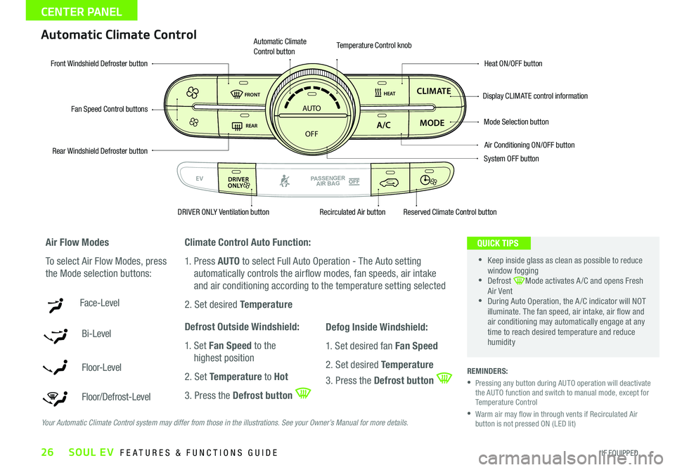 KIA SOUL EV 2016  Features and Functions Guide 26
Automatic Climate Control
Climate Control Auto Function:
1    Press AUTO to select Full Auto Operation - The Auto setting 
automatically controls the airflow modes, fan speeds, air intake 
and air 