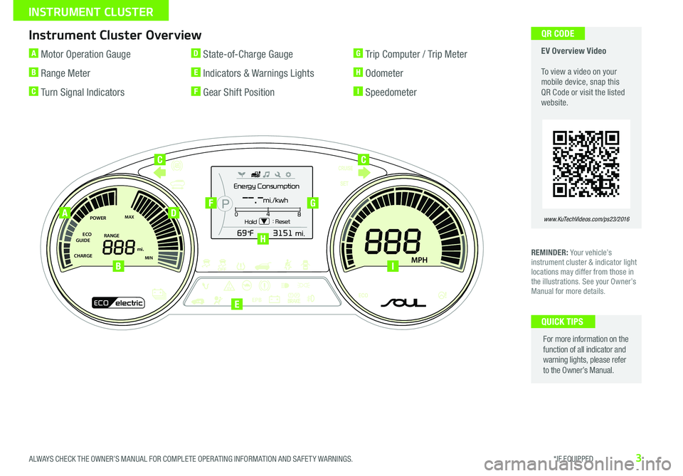 KIA SOUL EV 2016  Features and Functions Guide 3
Instrument Cluster Overview
REMINDER: Your vehicle’s instrument cluster & indicator light locations may differ from those in the illustrations  See your Owner’s Manual for more details  
  For m