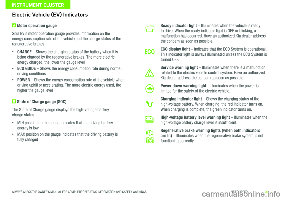 KIA SOUL EV 2016  Features and Functions Guide 5
Electric Vehicle (EV) Indicators
A Motor operation gauge 
Soul EV’s motor operation gauge provides information on the 
energy consumption rate of the vehicle and the charge status of the 
regenera