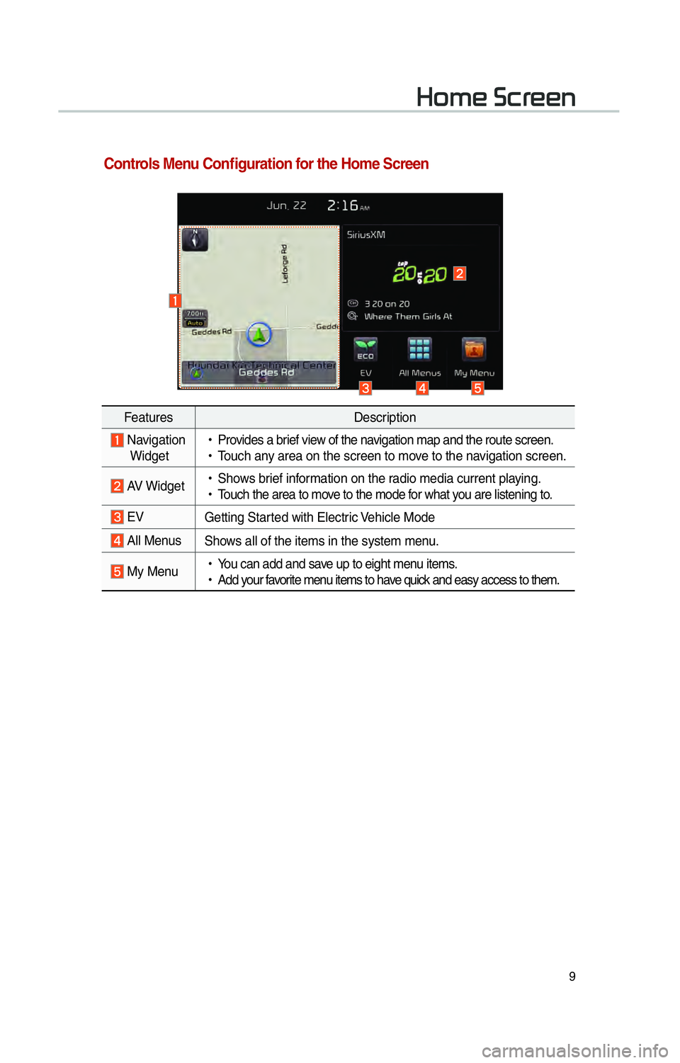 KIA SOUL EV 2016 Navigation System Quick Reference Guide 9
002B0052005000480003003600460055004800480051
FeaturesDescription
Navigation
Widget
!Ÿ
Provides a brief view of the navigation map and the route screen.
!Ÿ
Touch any area on the screen to m KIA SOUL EV 2016 Navigation System Quick Reference Guide 9
002B0052005000480003003600460055004800480051
FeaturesDescription
Navigation
Widget
!Ÿ
Provides a brief view of the navigation map and the route screen.
!Ÿ
Touch any area on the screen to m