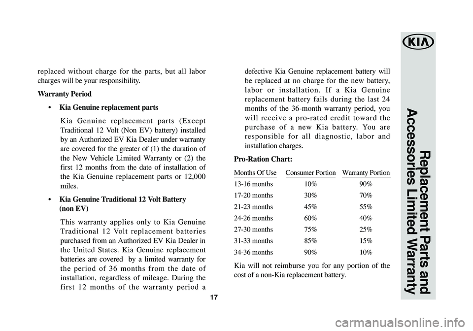 KIA SOUL EV 2016  Warranty and Consumer Information Guide 17
Replacement Parts and
Accessories Limited Warranty
replaced without charge for the parts, but all labor
charges will be your responsibility.
W arranty Period
• Kia Genuine replacement parts
Kia G