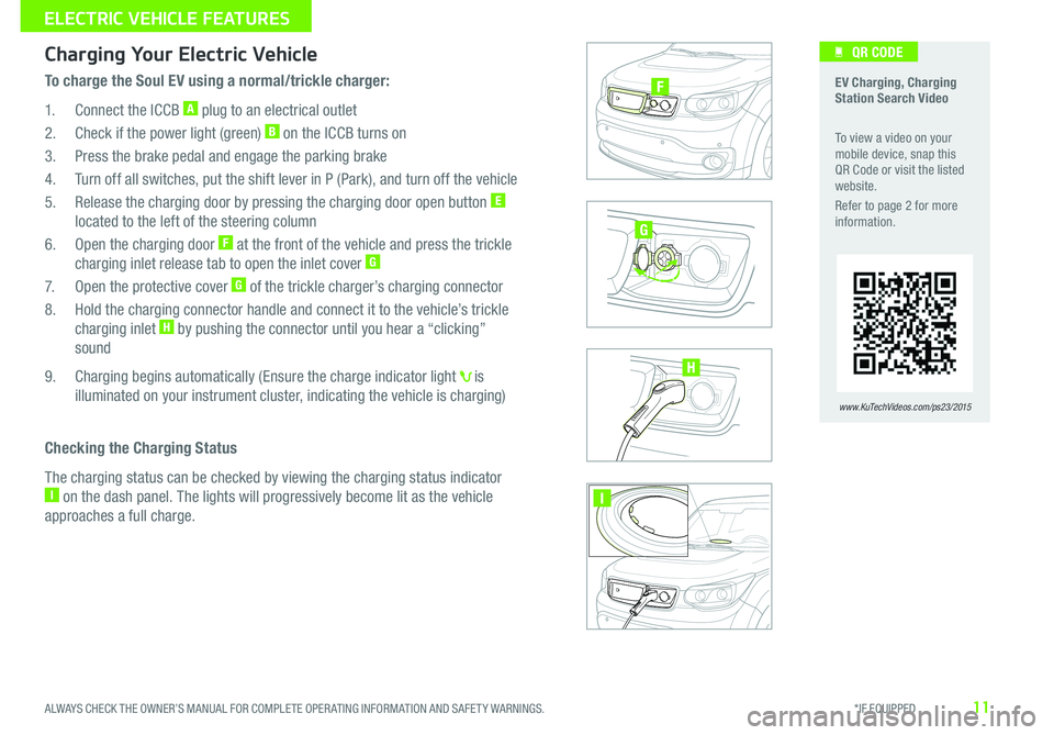 KIA SOUL EV 2015  Features and Functions Guide 11
Charging Your Electric Vehicle 
To charge the Soul EV using a normal/trickle charger:
1
 
 
C
 onnect the ICCB 
A plug to an electrical outlet
2
  C

heck if the power light (green) 
B on the ICCB 