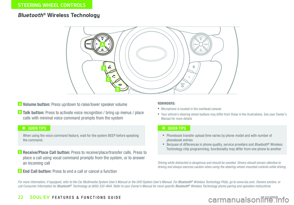 KIA SOUL EV 2015 Features and Functions Guide SOUL EV FEATURES & FUNCTIONS GUIDE22*IF EQUIPPED
STEERIN\b WHEEL CONT\HROLS
A Volume button: Press up/down to raise/lower speaker volume
B Talk button: Press to activate voice recognition / brin KIA SOUL EV 2015 Features and Functions Guide SOUL EV FEATURES & FUNCTIONS GUIDE22*IF EQUIPPED
STEERIN\b WHEEL CONT\HROLS
A Volume button: Press up/down to raise/lower speaker volume
B Talk button: Press to activate voice recognition / brin