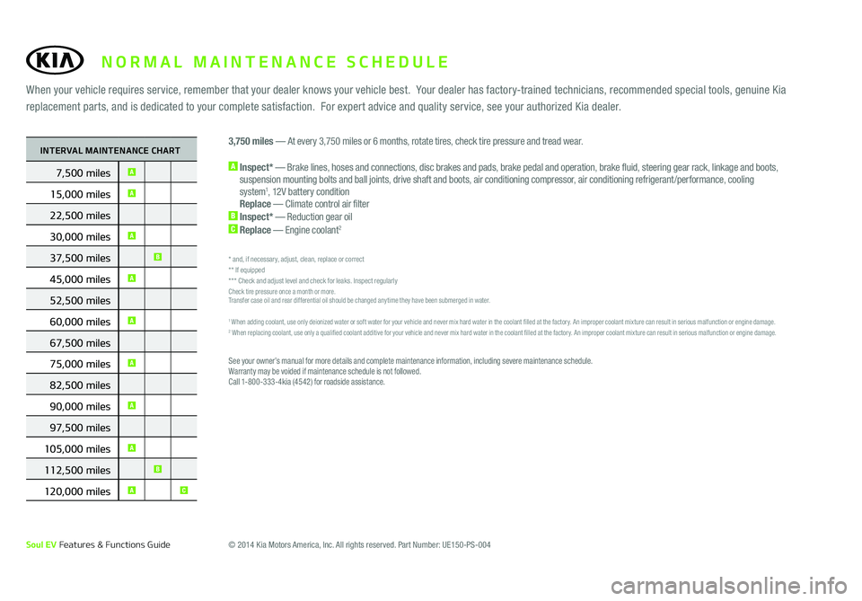 KIA SOUL EV 2015  Features and Functions Guide *IF  EQUIPPED
See your owner’s manual for more details and complete maintenance information, including severe maintenance schedule. 
Warranty may be voided if maintenance schedule is not followed.  