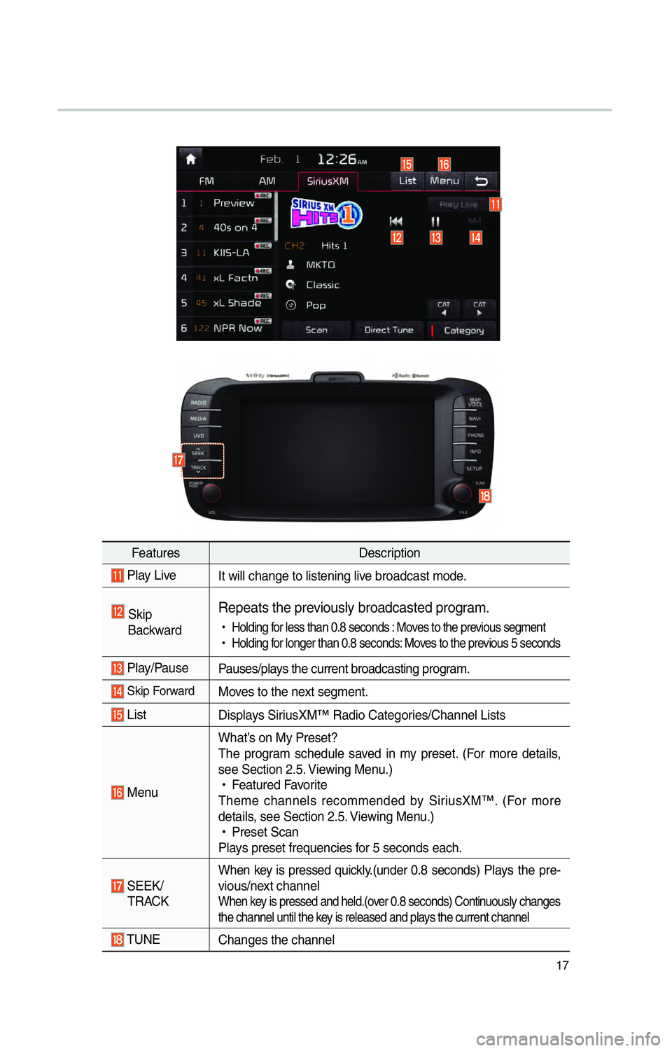 KIA SOUL EV 2015 Navigation System Quick Reference Guide 17
FeaturesDescription
Play Live
It will change to listening live broadcast mode.
Skip
BackwardRepeats the previously broadcasted program.
!Ÿ
Holding for less than 0.8 seconds : Moves to th KIA SOUL EV 2015 Navigation System Quick Reference Guide 17
FeaturesDescription
Play Live
It will change to listening live broadcast mode.
Skip
BackwardRepeats the previously broadcasted program.
!Ÿ
Holding for less than 0.8 seconds : Moves to th