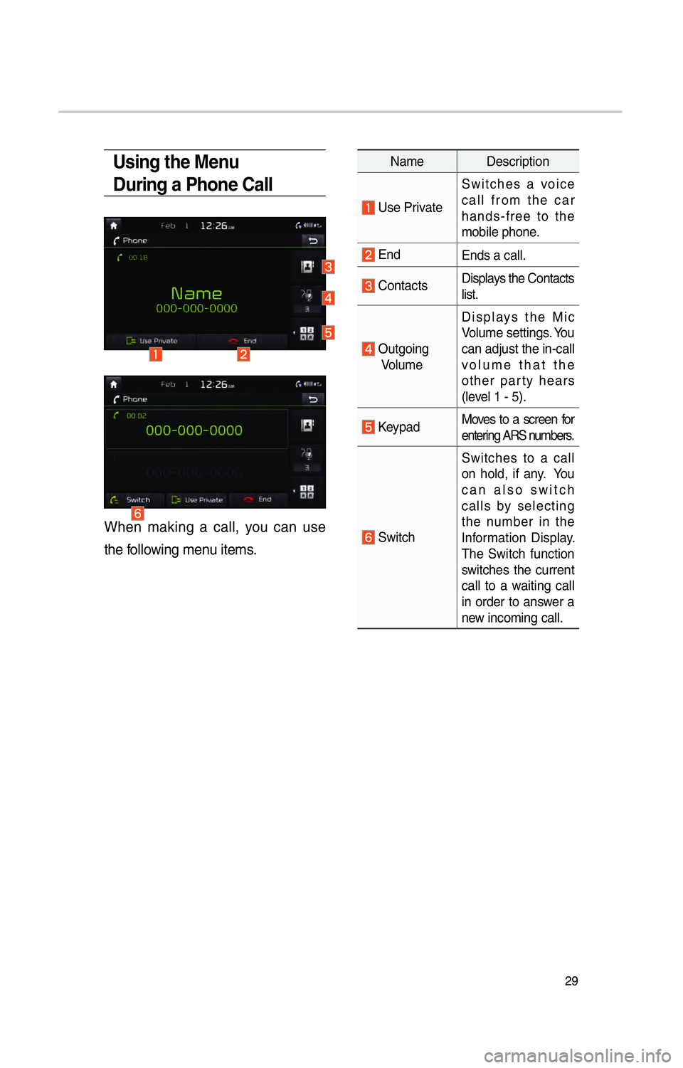KIA SOUL EV 2015 Navigation System Quick Reference Guide 29
Using the Menu
During a Phone Call
When making a call, you can use
the following menu items.
Name Description
Use PrivateSwitches a voice
call from the car
hands-free to the
mobile phone.
En KIA SOUL EV 2015 Navigation System Quick Reference Guide 29
Using the Menu
During a Phone Call
When making a call, you can use
the following menu items.
Name Description
Use PrivateSwitches a voice
call from the car
hands-free to the
mobile phone.
En