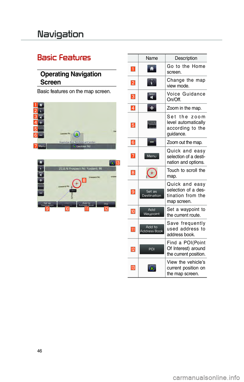 KIA SOUL EV 2015 Navigation System Quick Reference Guide 46
003100440059004C004A00440057004C00520051
002500440056004C0046000300290048004400570058005500480056
Operating Navigation
Screen
Basic features on the map screen.
Name Description
Go to the Home
s KIA SOUL EV 2015 Navigation System Quick Reference Guide 46
003100440059004C004A00440057004C00520051
002500440056004C0046000300290048004400570058005500480056
Operating Navigation
Screen
Basic features on the map screen.
Name Description
Go to the Home
s