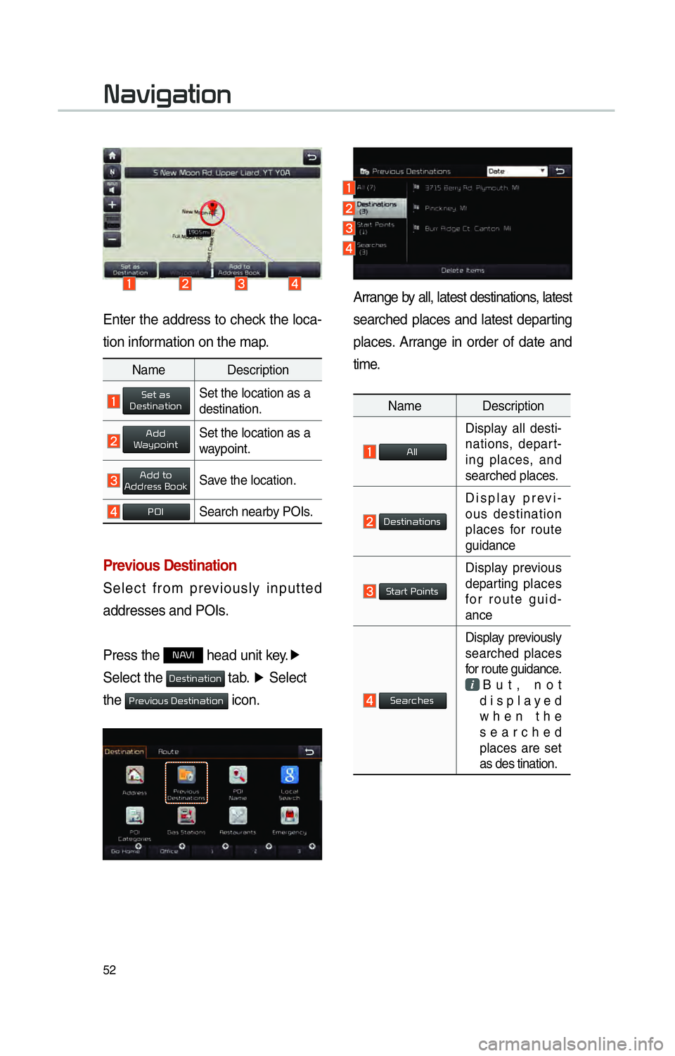 KIA SOUL EV 2015 Navigation System Quick Reference Guide 52
Enter the address to check the loca-
tion information on the map.
Previous Destination
Select from previously inputted
addresses and POIs.
Press the
00310024 head unit key.▶
Select the
00270 KIA SOUL EV 2015 Navigation System Quick Reference Guide 52
Enter the address to check the loca-
tion information on the map.
Previous Destination
Select from previously inputted
addresses and POIs.
Press the
00310024 head unit key.▶
Select the
00270