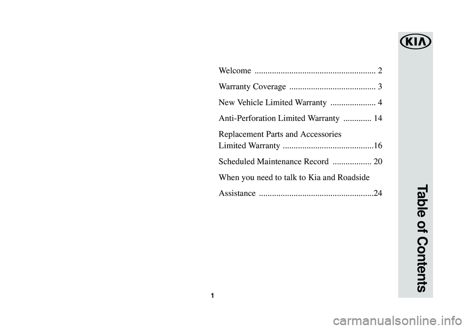 KIA SOUL EV 2015 Warranty and Consumer Information Guide 1
Welcome ........................................................ 2
W arranty Coverage ........................................ 3
New Vehicle Limited Warranty ..................... 4
Anti-Perforati KIA SOUL EV 2015 Warranty and Consumer Information Guide 1
Welcome ........................................................ 2
W arranty Coverage ........................................ 3
New Vehicle Limited Warranty ..................... 4
Anti-Perforati