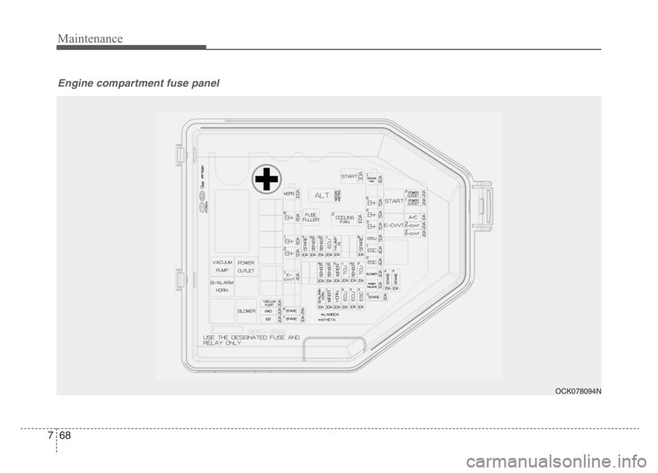 KIA STINGER 2021 Owners Manual Maintenance
68 7
Engine compartment fuse panel
OCK078094N KIA STINGER 2021 Owners Manual Maintenance
68 7
Engine compartment fuse panel
OCK078094N