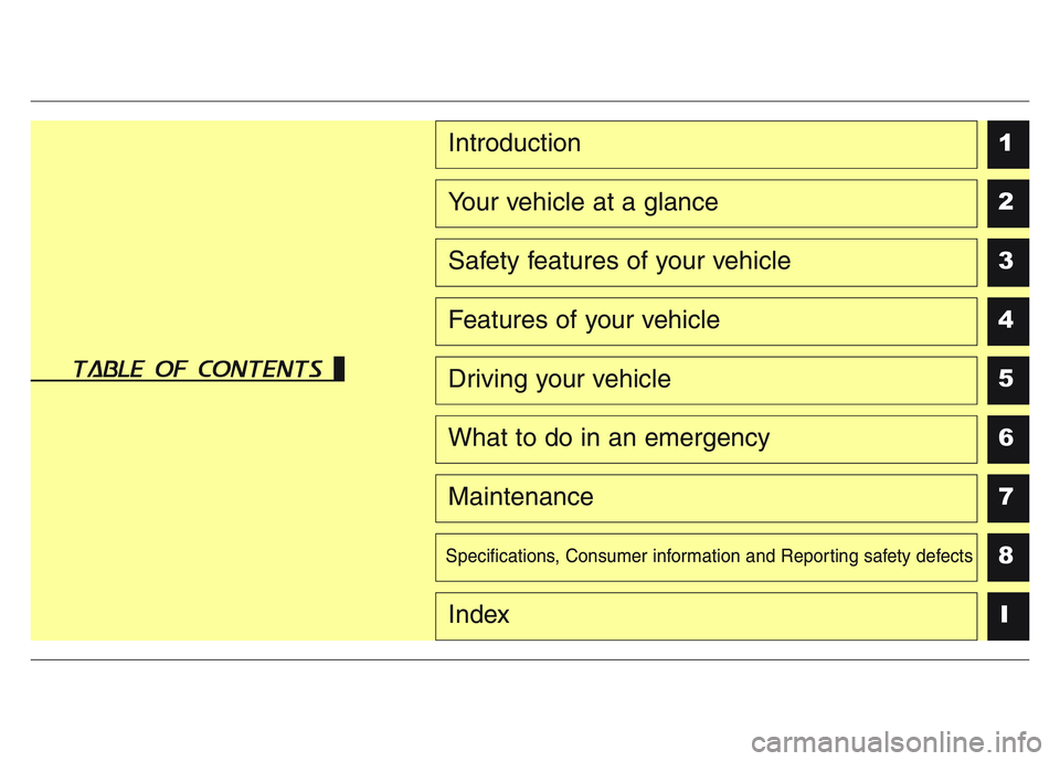 KIA SPORTAGE 2021  Owners Manual table of contents
1
2
3
4
5
6
7
8I
Introduction
Your vehicle at a glance
Safety features of your vehicle
Features of your vehicle
Driving your vehicle
What to do in an emergency
Maintenance
Specificat