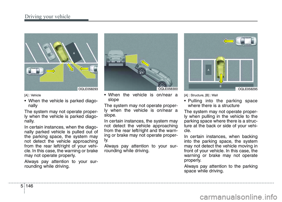 KIA SPORTAGE 2021  Owners Manual Driving your vehicle
1465
[A] : Vehicle
• When the vehicle is parked diago-nally
The system may not operate proper-
ly when the vehicle is parked diago-
nally.
In certain instances, when the diago-
