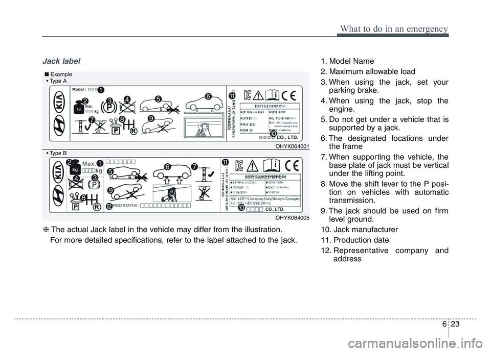 KIA SPORTAGE 2021 Owners Manual 6 23
What to do in an emergency
Jack label1. Model Name
2. Maximum allowable load
3. When using the jack, set yourparking brake.
4. When using the jack, stop the engine.
5. Do not get under a vehicle KIA SPORTAGE 2021 Owners Manual 6 23
What to do in an emergency
Jack label1. Model Name
2. Maximum allowable load
3. When using the jack, set yourparking brake.
4. When using the jack, stop the engine.
5. Do not get under a vehicle