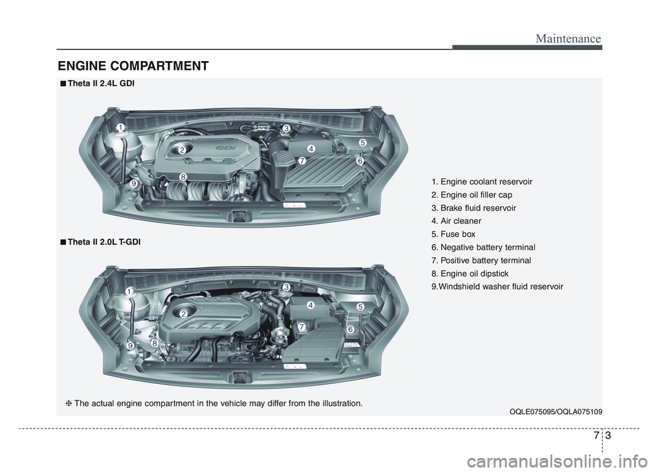 KIA SPORTAGE 2021 Owners Manual 73
Maintenance
ENGINE COMPARTMENT
OQLE075095/OQLA075109
■Theta II 2.4L GDI
❈ The actual engine compartment in the vehicle may differ from the illustration.
■Theta II 2.0L T-GDI 1. Engine coolant KIA SPORTAGE 2021 Owners Manual 73
Maintenance
ENGINE COMPARTMENT
OQLE075095/OQLA075109
■Theta II 2.4L GDI
❈ The actual engine compartment in the vehicle may differ from the illustration.
■Theta II 2.0L T-GDI 1. Engine coolant