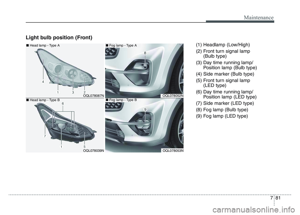 KIA SPORTAGE 2021 Owners Manual 7 81
Maintenance
Light bulb position (Front)
(1) Headlamp (Low/High)
(2) Front turn signal lamp (Bulb type)
(3) Day time running lamp/ Position lamp (Bulb type)
(4) Side marker (Bulb type)
(5) Front KIA SPORTAGE 2021 Owners Manual 7 81
Maintenance
Light bulb position (Front)
(1) Headlamp (Low/High)
(2) Front turn signal lamp (Bulb type)
(3) Day time running lamp/ Position lamp (Bulb type)
(4) Side marker (Bulb type)
(5) Front