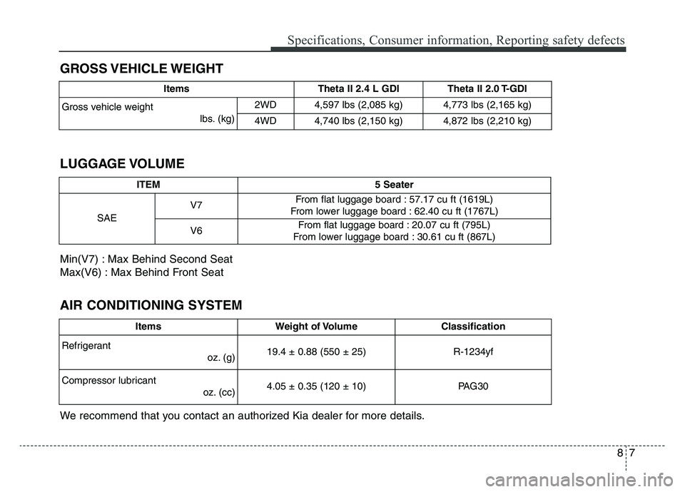 KIA SPORTAGE 2021 Owners Manual 87
Specifications, Consumer information, Reporting safety defects
GROSS VEHICLE WEIGHT
AIR CONDITIONING SYSTEM LUGGAGE VOLUME
We recommend that you contact an authorized Kia dealer for more details. M KIA SPORTAGE 2021 Owners Manual 87
Specifications, Consumer information, Reporting safety defects
GROSS VEHICLE WEIGHT
AIR CONDITIONING SYSTEM LUGGAGE VOLUME
We recommend that you contact an authorized Kia dealer for more details. M