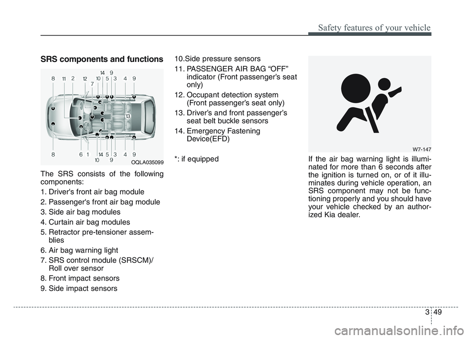 KIA SPORTAGE 2021  Owners Manual 3 49
Safety features of your vehicle
SRS components and functions
The SRS consists of the following
components:
1. Drivers front air bag module
2. Passengers front air bag module
3. Side air bag mod