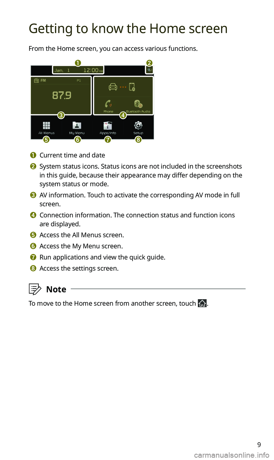 KIA SPORTAGE 2021 Quick Reference Guide 9
Getting to know the Home screen
From the Home screen, you can access various functions.
a
c
efgh
b
d
a Current time and date
b System status icons. Status icons are not included in the screenshots
KIA SPORTAGE 2021 Quick Reference Guide 9
Getting to know the Home screen
From the Home screen, you can access various functions.
a
c
efgh
b
d
a Current time and date
b System status icons. Status icons are not included in the screenshots