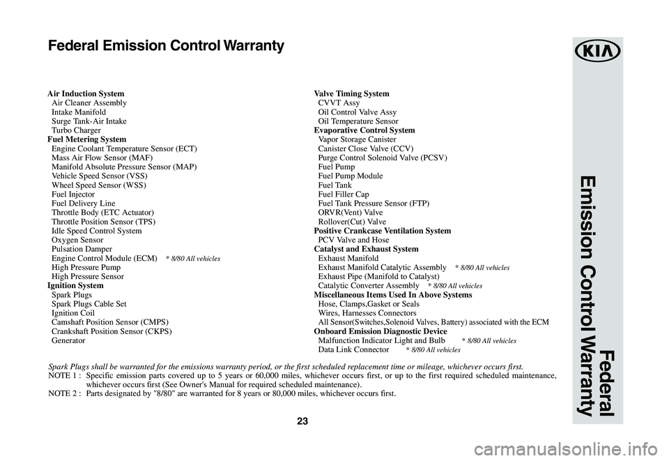 KIA SPORTAGE 2020 Warranty and Consumer Information Guide 23
Federal
Emission Control Warranty
Federal Emission Control Warranty
Air Induction System Air Cleaner Assembly Intake Manifold Surge Tank-Air Intake Turbo ChargerFuel Metering System Engine C KIA SPORTAGE 2020 Warranty and Consumer Information Guide 23
Federal
Emission Control Warranty
Federal Emission Control Warranty
Air Induction System Air Cleaner Assembly Intake Manifold Surge Tank-Air Intake Turbo ChargerFuel Metering System Engine C